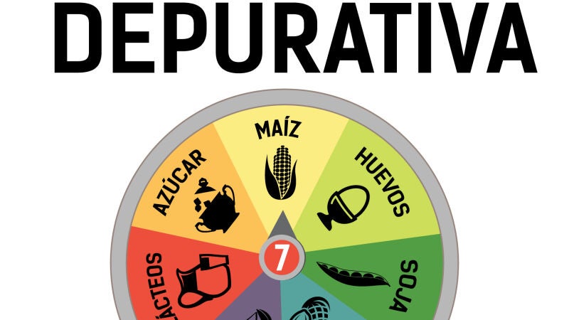 La Die7a depurativa