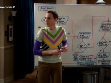 Frame 93.954173 de: La física de 'The Big Ban Theory' Frame 93.954173 de: La física de 'The Big Ban Theory'