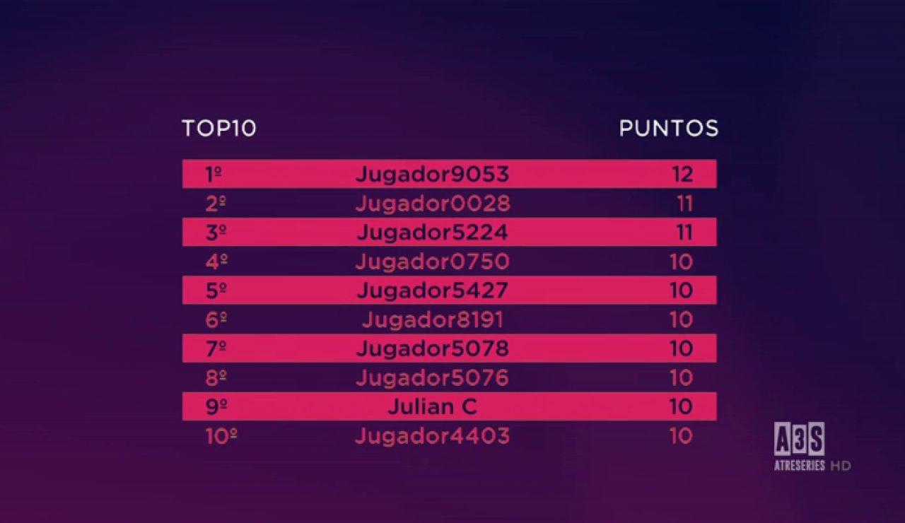 quizdelaseries quizdelaseries