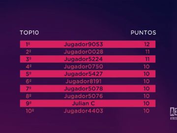quizdelaseries quizdelaseries