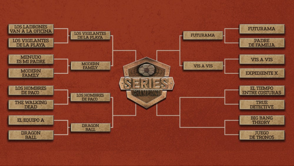 Series Champions