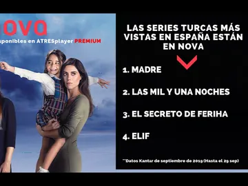 Nova arranca la temporada como la acabó: líder y con las series turcas más vistas Nova arranca la temporada como la acabó: líder y con las series turcas más vistas