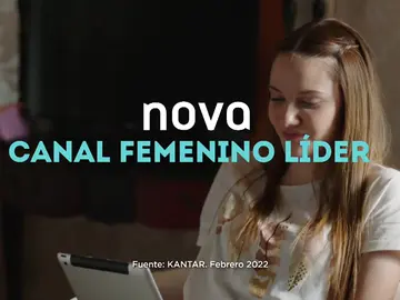 Nova (2,4%) es la cadena femenina líder, 32 meses por delante de su competidora Nova (2,4%) es la cadena femenina líder, 32 meses por delante de su competidora